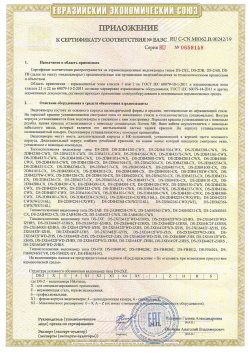 12.03.2015 Новый Уренгой - ЗАО СиБиСи(Япония) г.Москва. Приложение к сертификату Видеокамеры для систем охранного видеонаблюдения т.м.GANZ. ТР ТС 020/2011