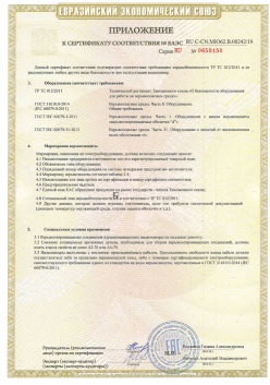 12.03.2015 Новый Уренгой - ЗАО СиБиСи(Япония) г.Москва. Приложение к сертификату Видеокамеры для систем охранного видеонаблюдения т.м.GANZ. ТР ТС 020/2011