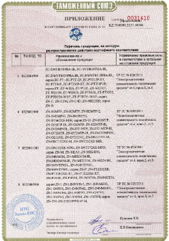24.03.2019 Новый Уренгой - ЗАО Хиквижн. Приложение к сертификату Взрывазащитные видиокамеры. ТР ТС 020/2011